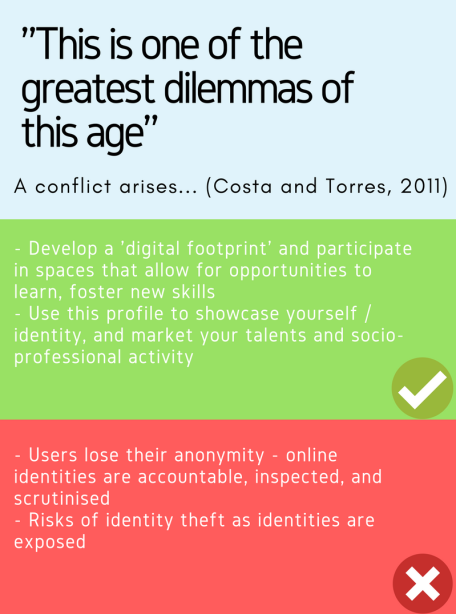 pros-and-cons-of-identities